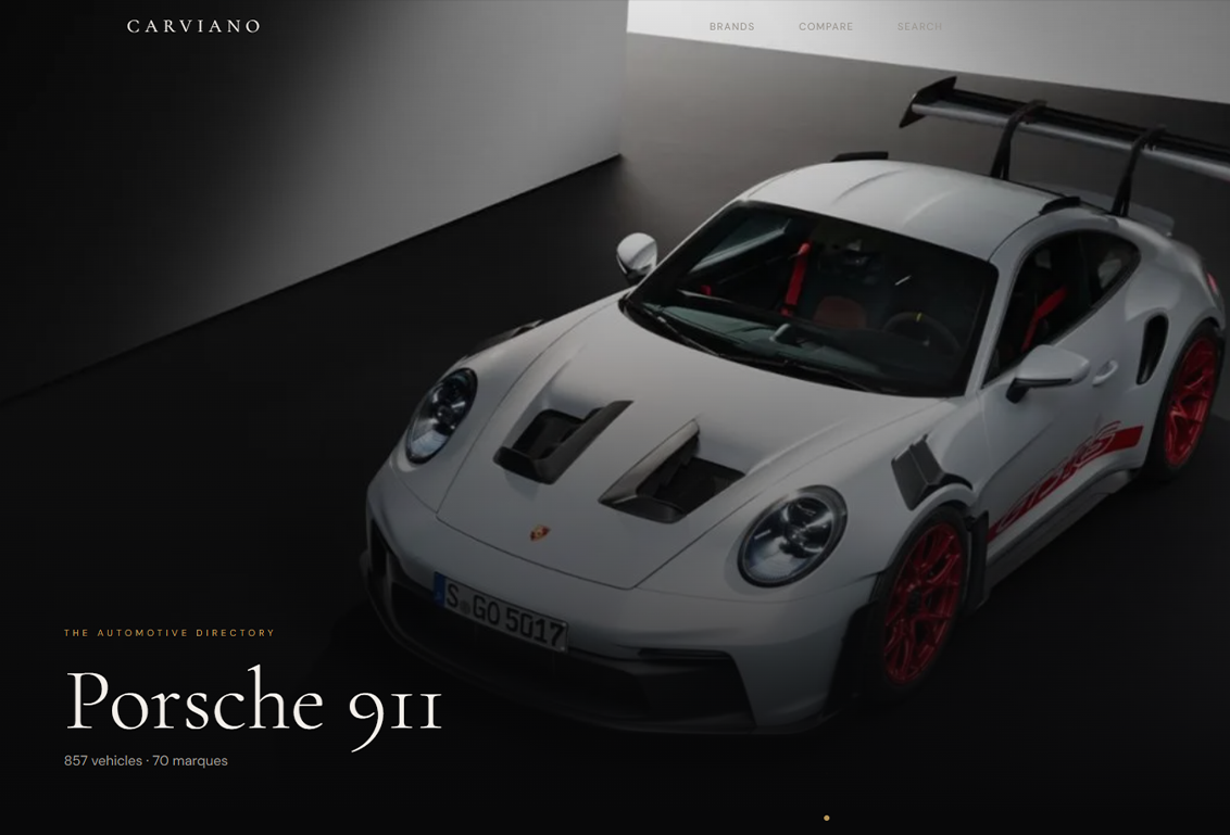 Carviano Automotive Intelligence Work